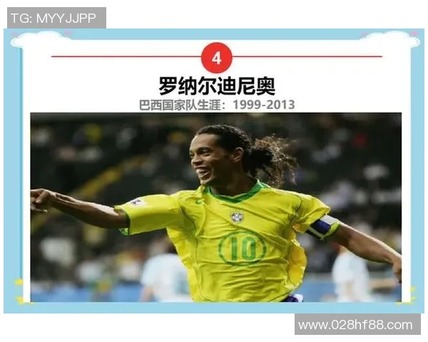 二字足球明星名字背后的故事与传奇成就揭秘 二字足球明星名字背后的故事与传奇成就揭秘