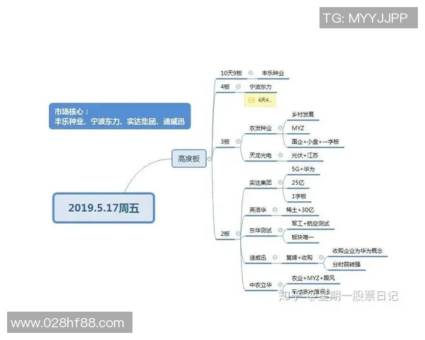 广州篮球队与武汉篮球队赛后复盘分析比赛节奏与战术执行的关键因素
