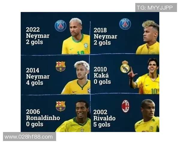 巴西足球明星前十名盘点他们如何影响世界足球历史 巴西足球明星前十名盘点他们如何影响世界足球历史