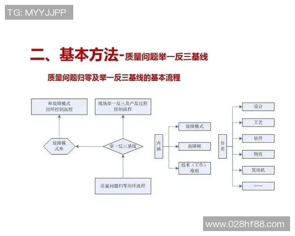 重庆乒乓球队防反战术解析及其在比赛中的应用探讨