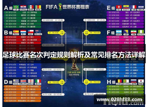 足球比赛名次判定规则解析及常见排名方法详解