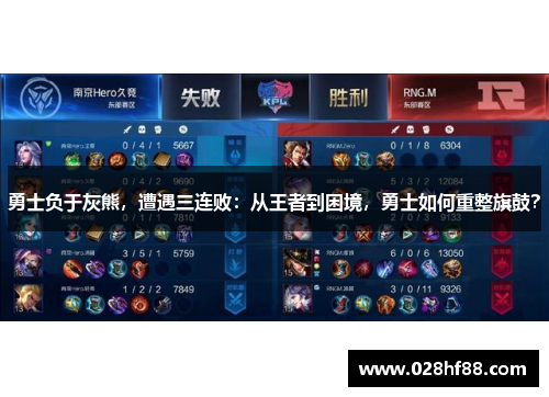 勇士负于灰熊，遭遇三连败：从王者到困境，勇士如何重整旗鼓？