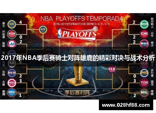 2017年NBA季后赛骑士对阵雄鹿的精彩对决与战术分析