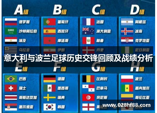 意大利与波兰足球历史交锋回顾及战绩分析